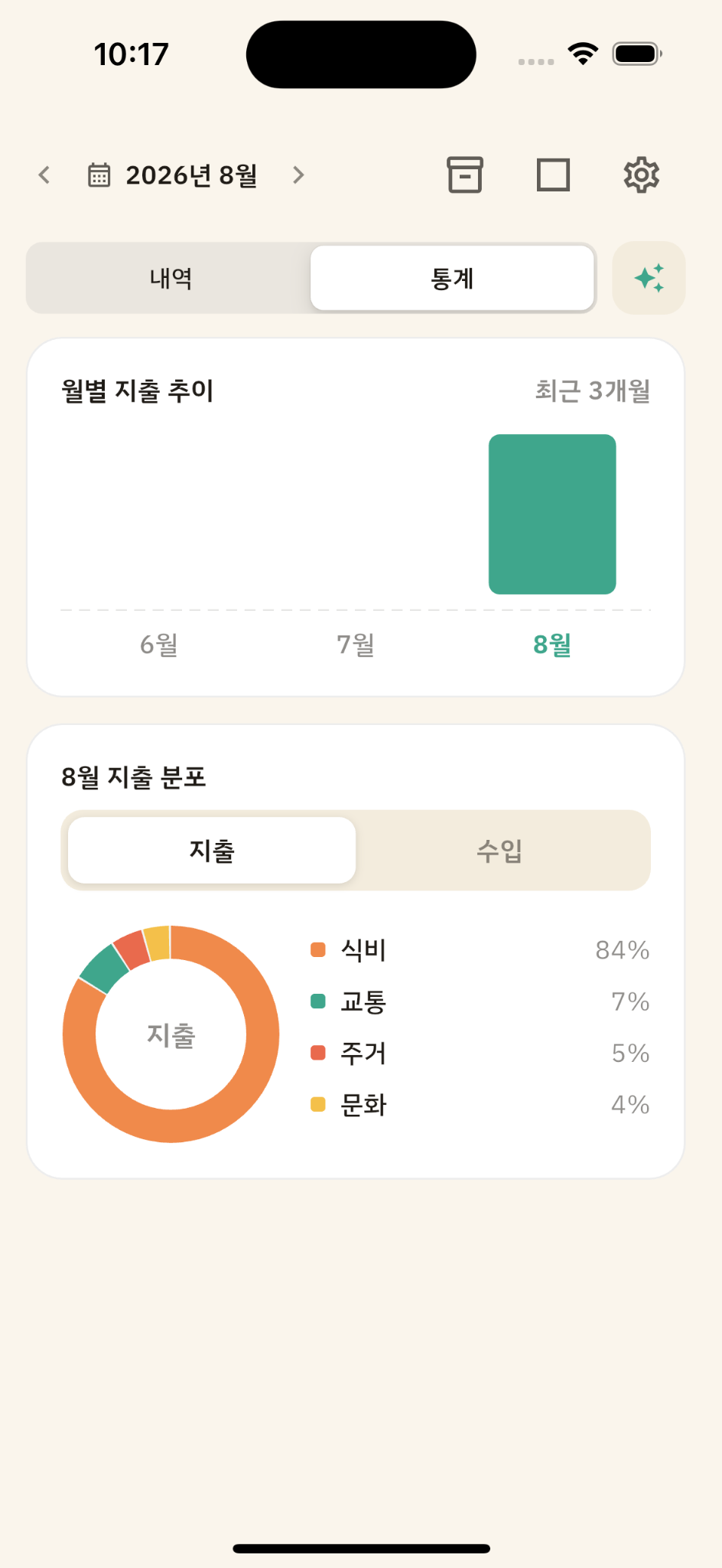 서플로 가계부 앱 월간 통계 화면